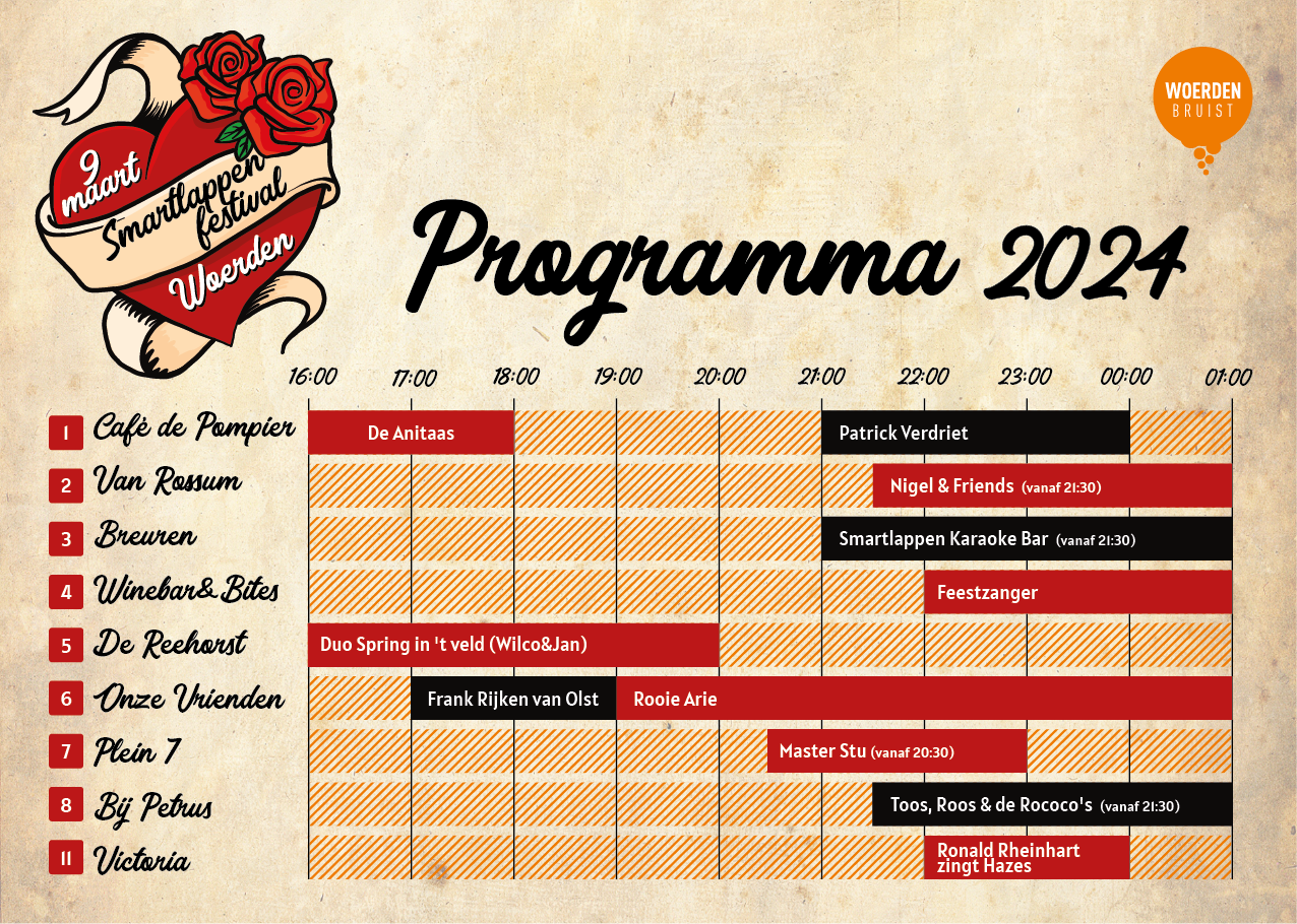 Smartlappen Festival